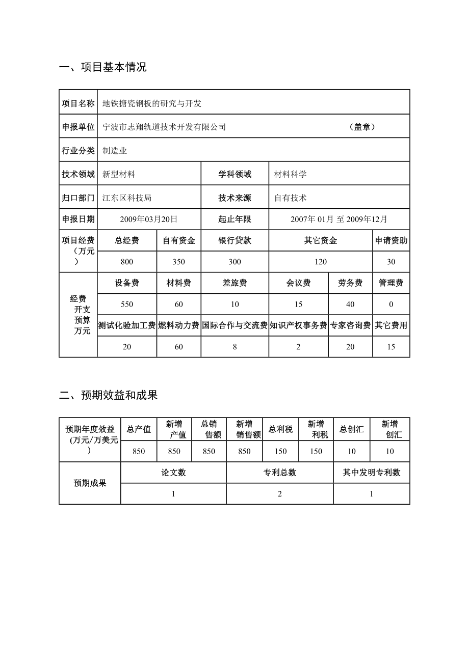 地铁搪瓷钢板生产与开发项目的可行性研究分析报告.doc_第3页