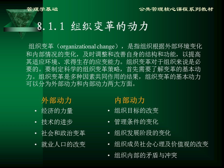 第8章组织变革与创新概要课件.ppt_第3页