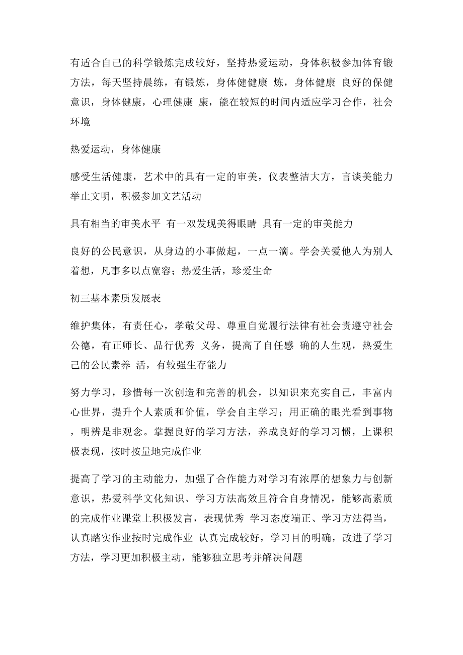 河南省初中学生成长记录表[1].docx_第3页