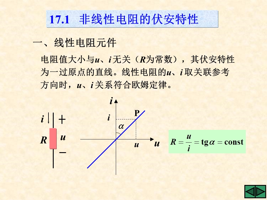 第14章-非线性电路课件.ppt_第1页