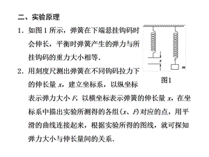 第二章-实验二探究弹力和弹簧伸长量的关系课件.ppt