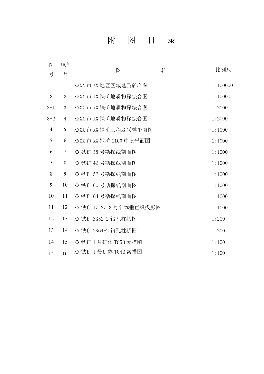 某铁矿采选项目可行性研究报告.doc_第3页