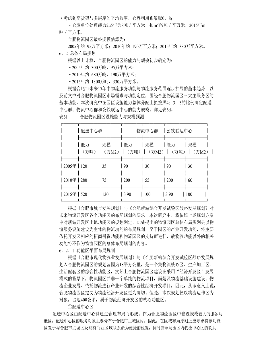 合肥现代物流园区可行性研究报告6总体发展规划44547.doc_第3页