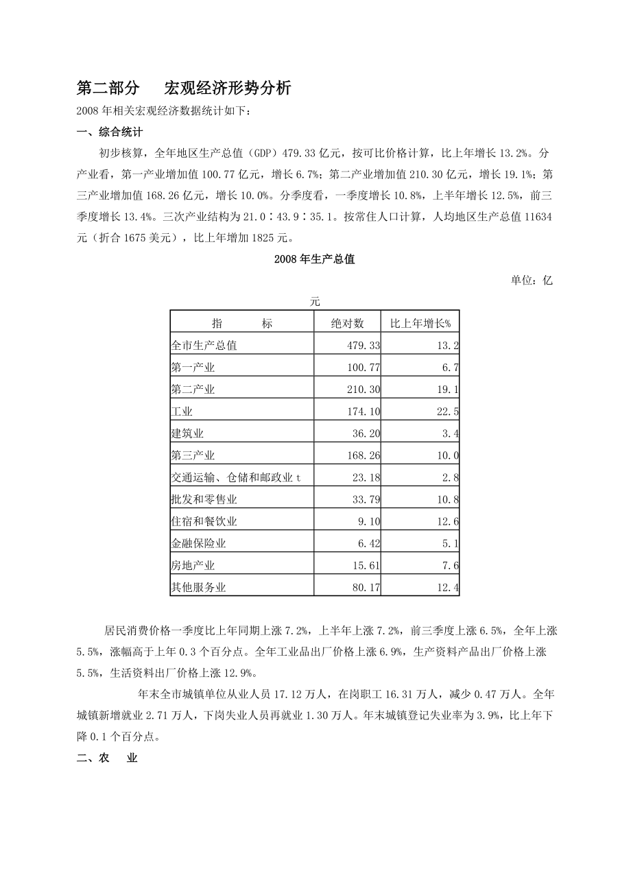 巢湖市房地产调研报告.doc_第2页