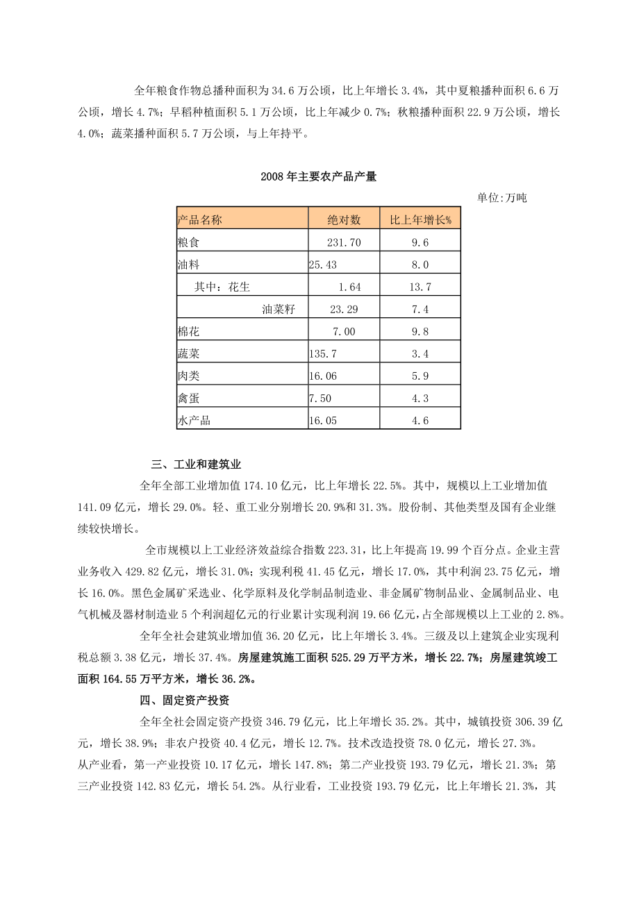 巢湖市房地产调研报告.doc_第3页