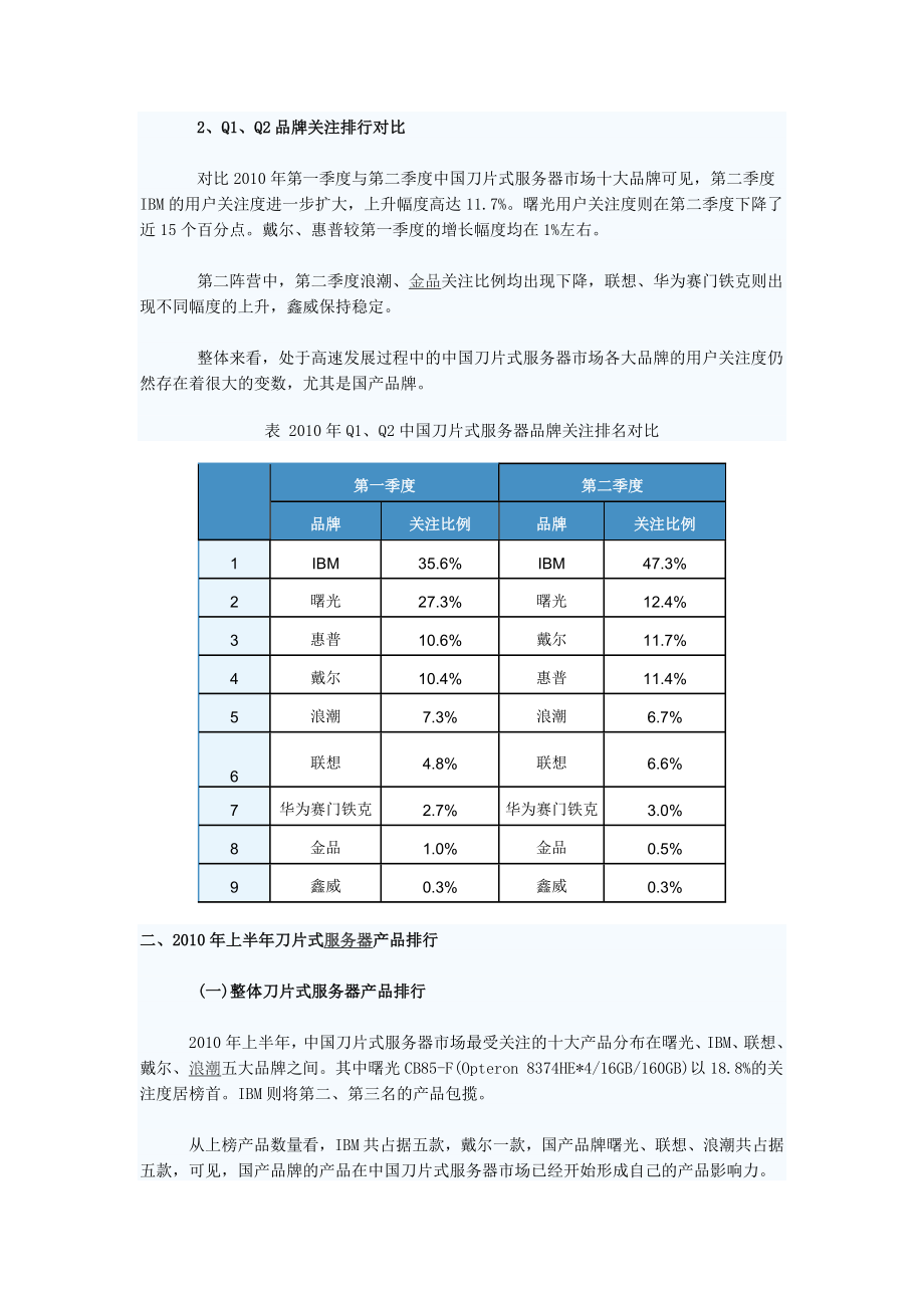 上半中国刀片式服务器市场研究报告.doc_第3页