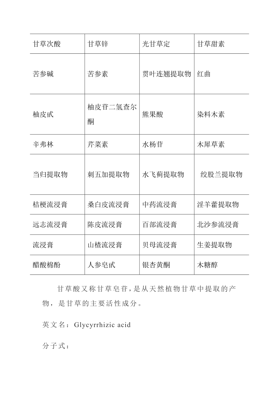 中草药有机物提取精制深加工技术改造与中草药种植基地建设项目可行性研究报告.doc_第3页