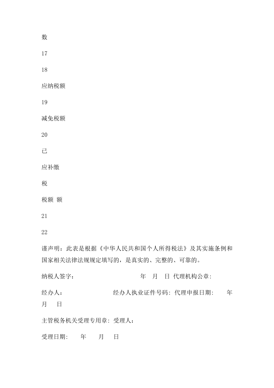 个人所得税自行纳税申报表.docx_第3页