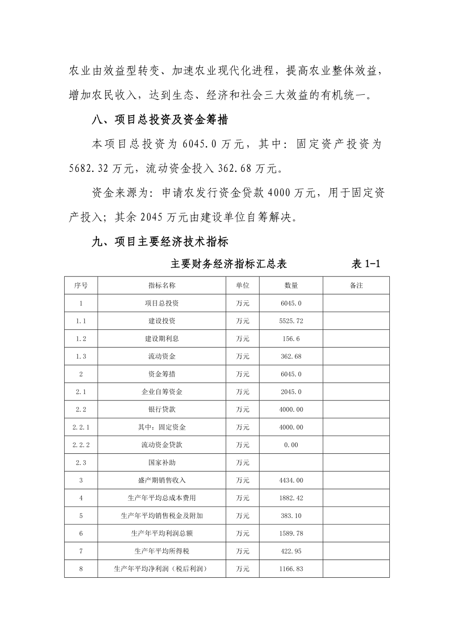 白茶种植基地开发项目申请报告.doc_第3页