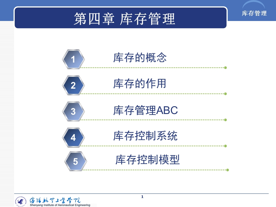 第4章库存管理课件.ppt_第1页