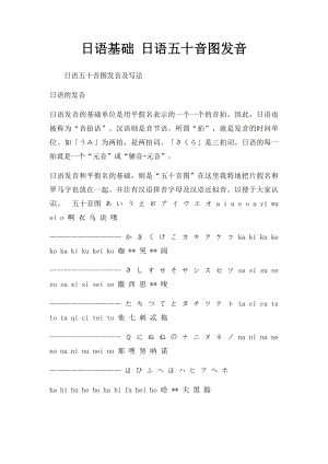 日语基础 日语五十音图发音.docx