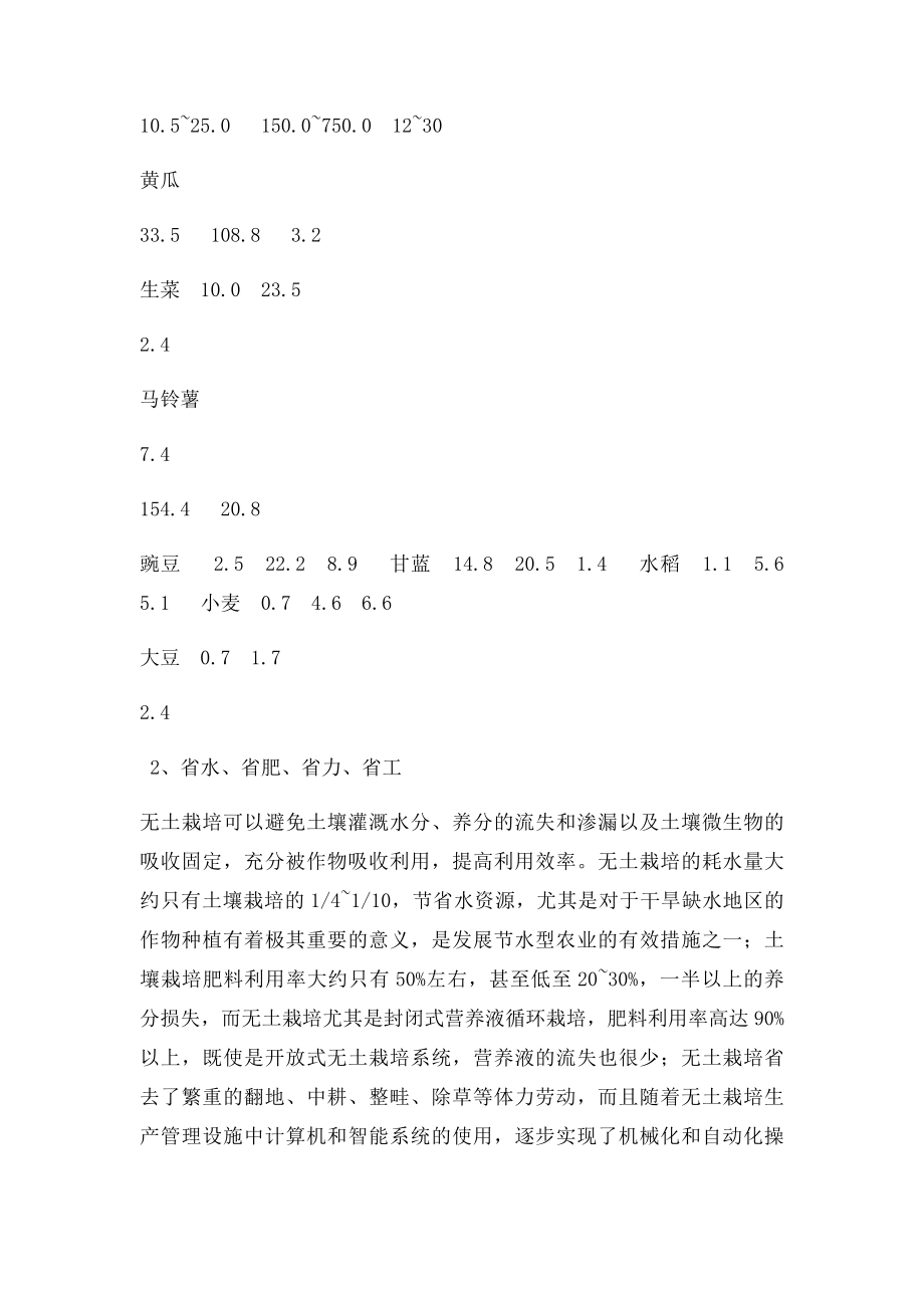 无土栽培的优点.docx_第2页