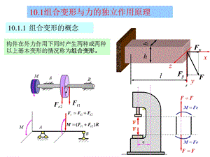 第10章-组合变形强度问题--材料力学课件.ppt