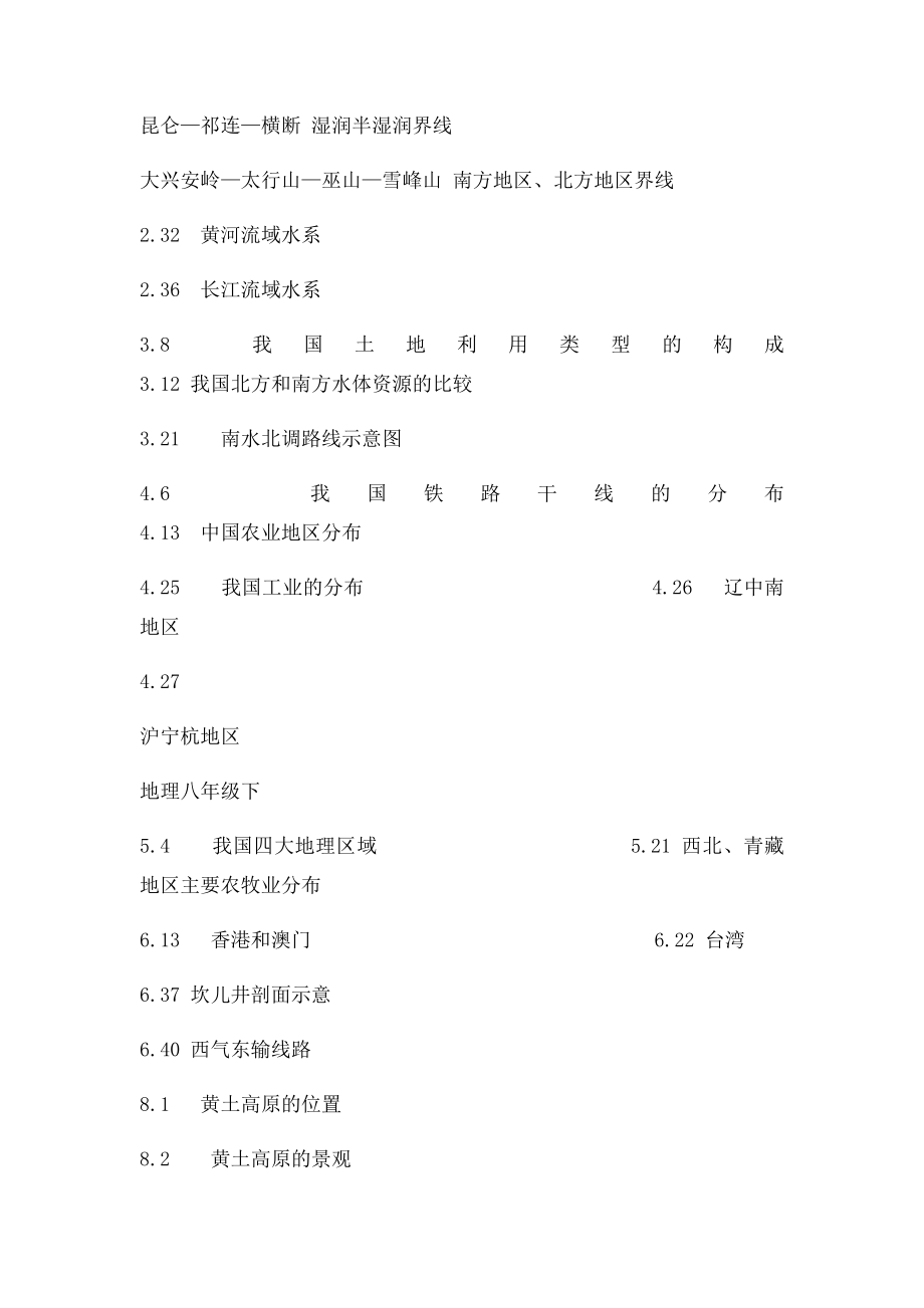 地理图集.docx_第2页