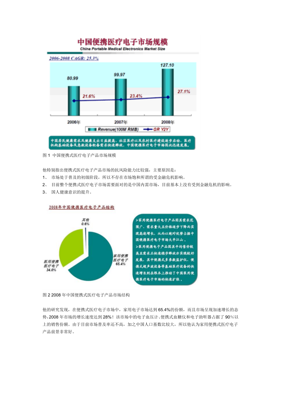 便携式医疗电子设备行业分析报告.doc_第2页