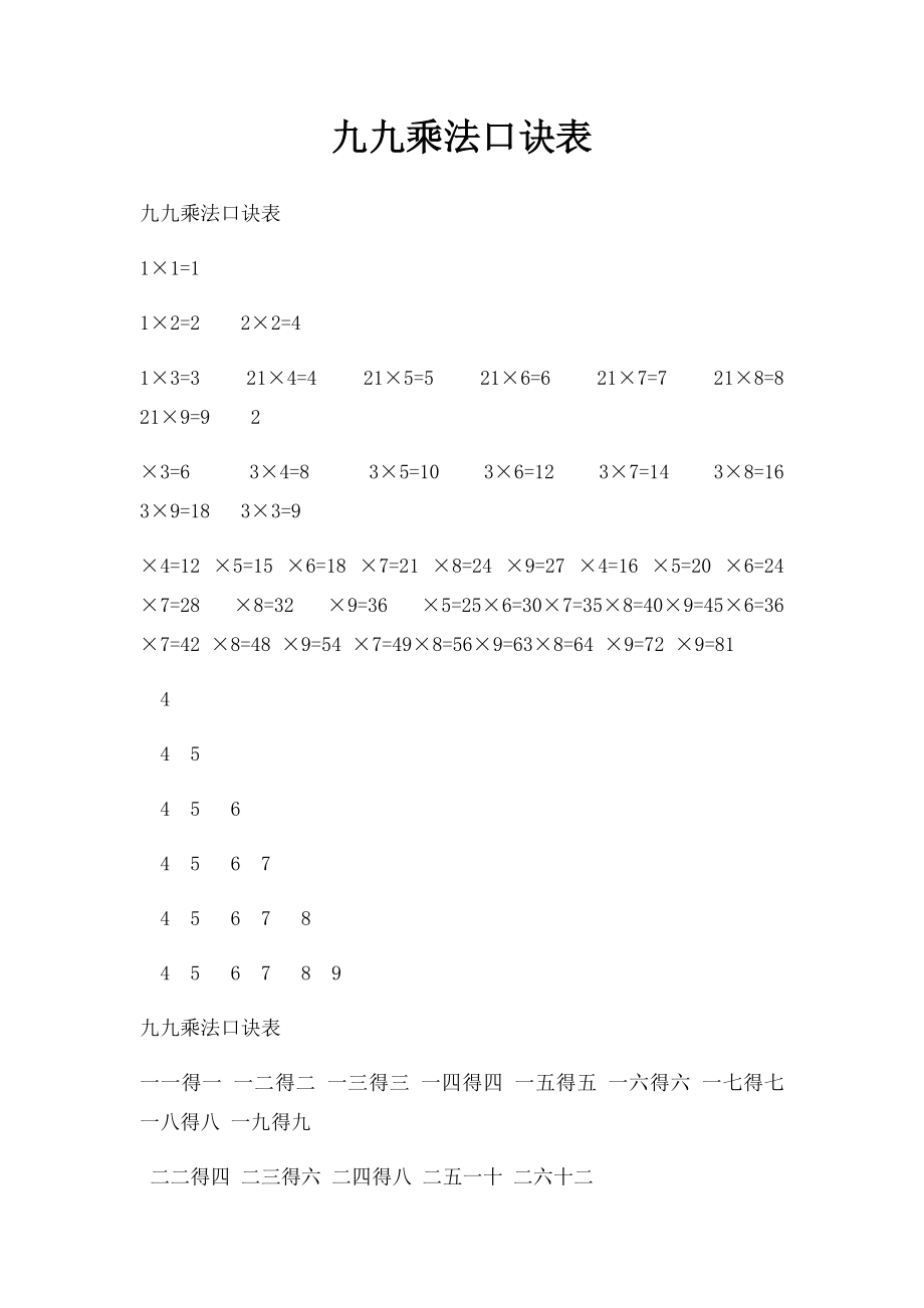 九九乘法口诀表.docx_第1页