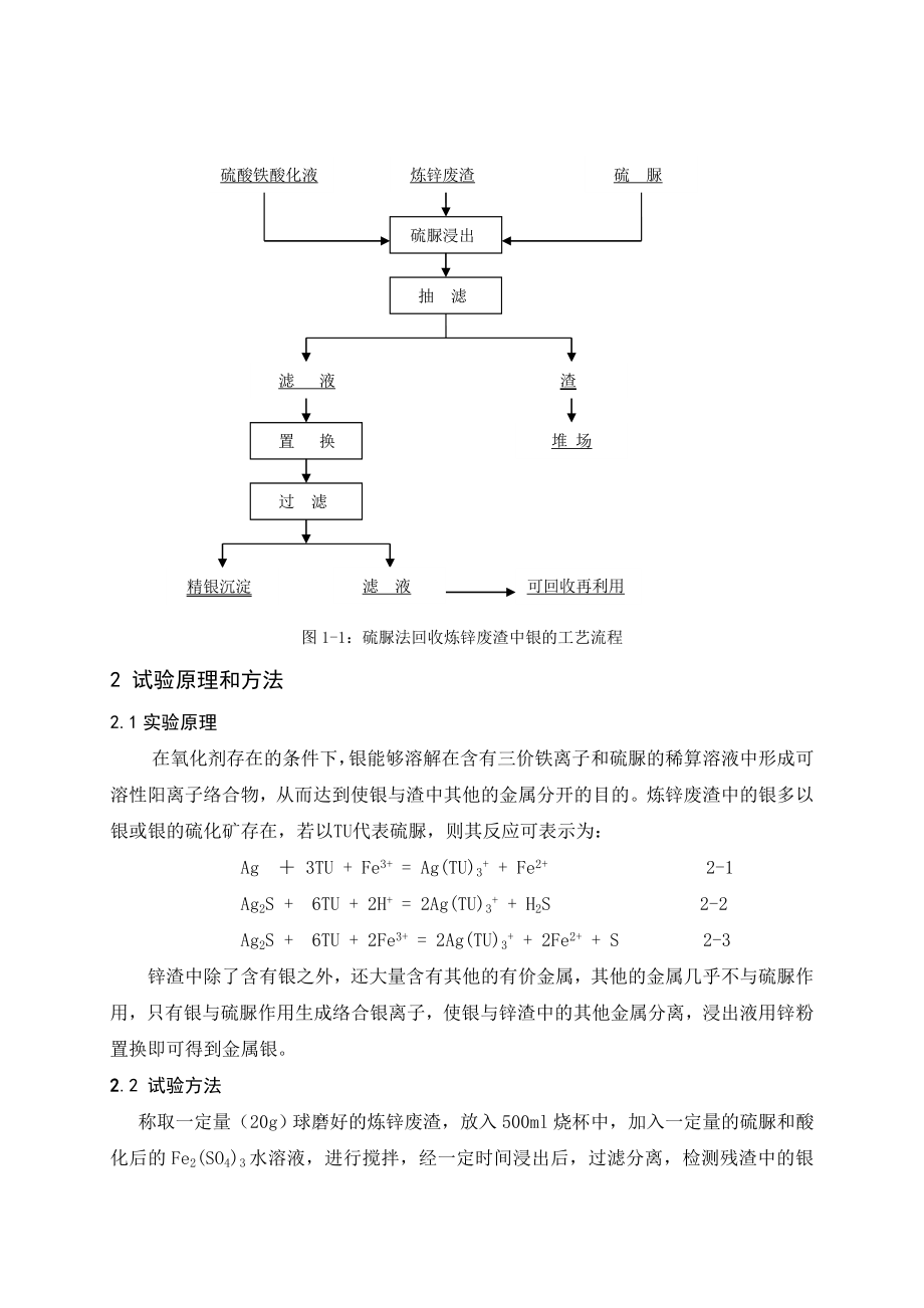 用硫脲法回收炼锌废渣中银的研究.doc_第2页