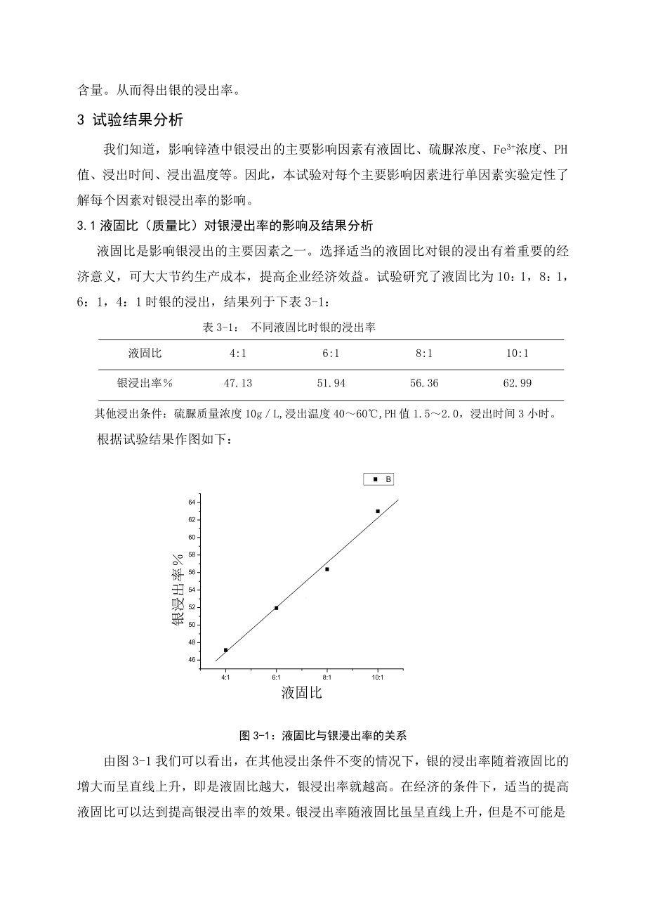 用硫脲法回收炼锌废渣中银的研究.doc_第3页