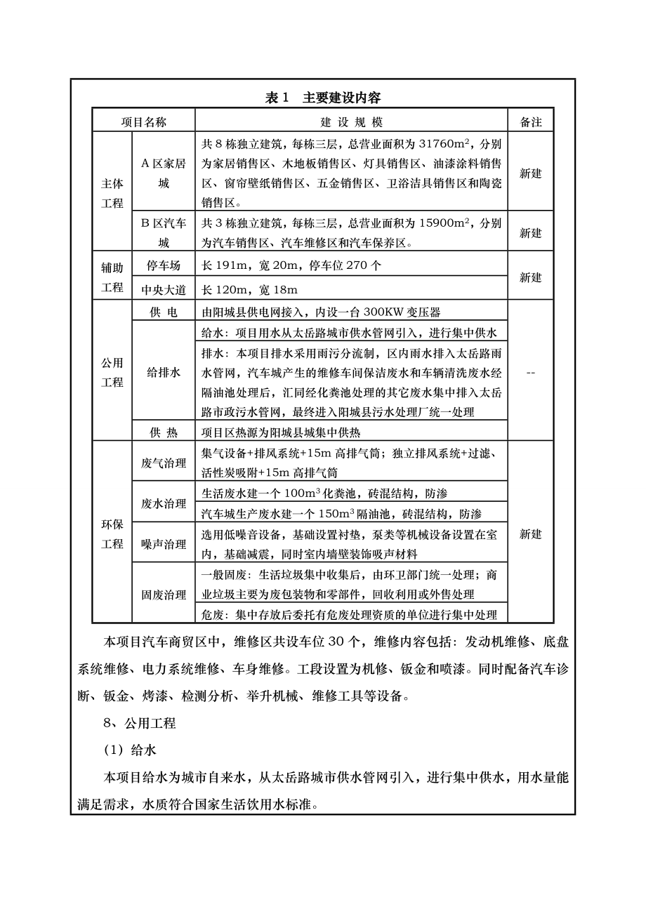 环境影响评价报告公示：阳城县汽车家居商贸城A区B区建设环评报告.doc_第3页