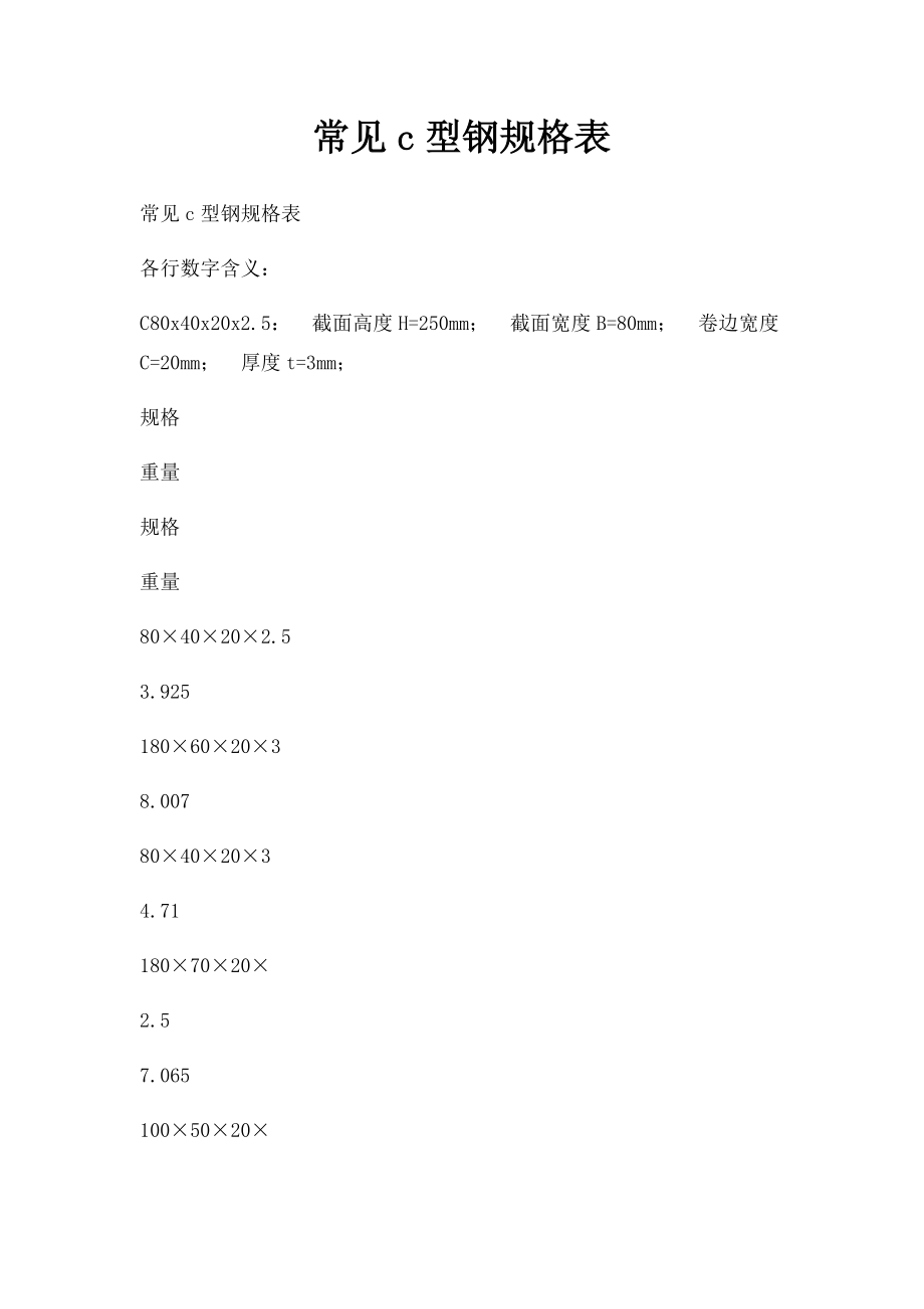 常见c型钢规格表.docx_第1页