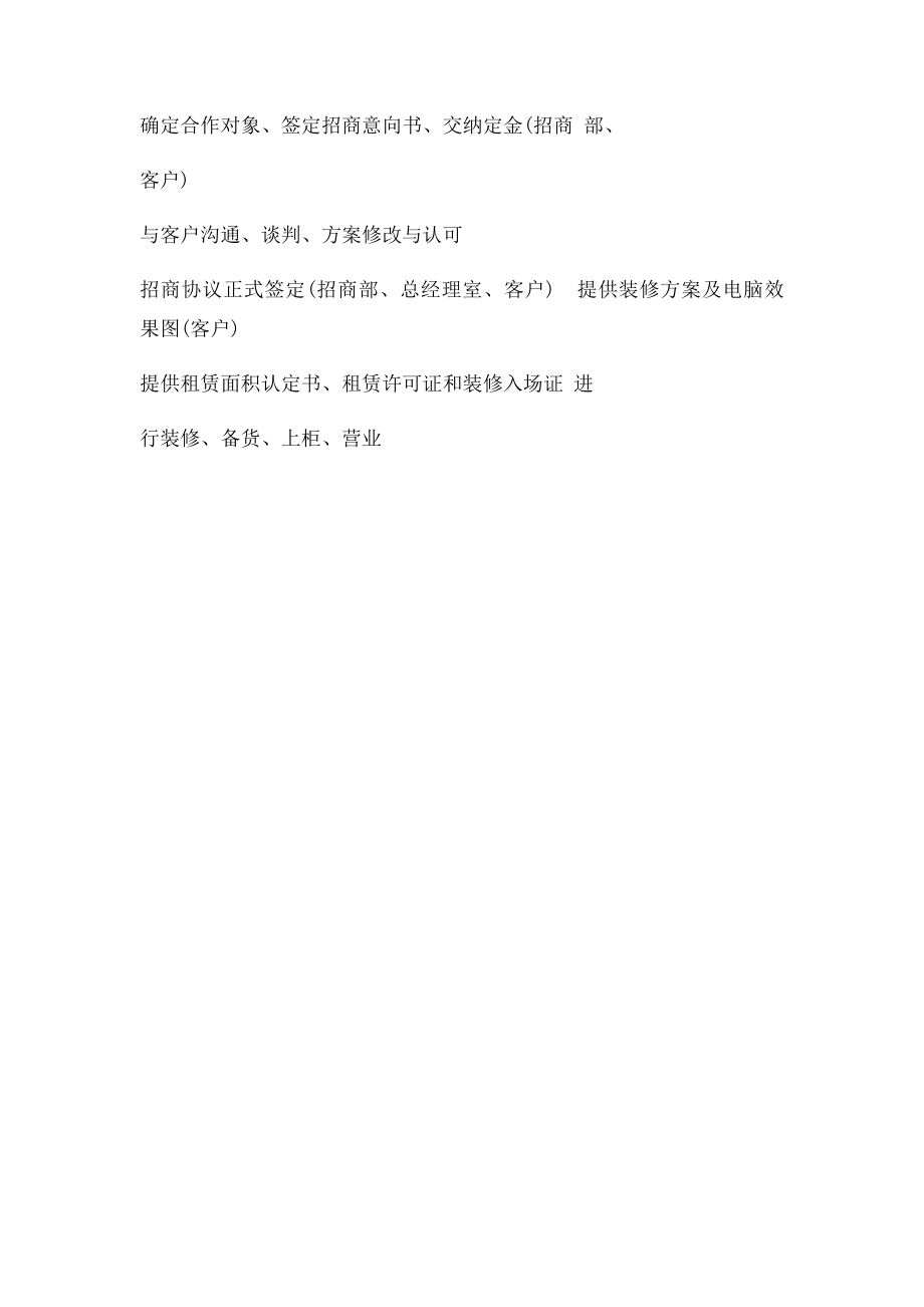 电商物流园招商方案.docx_第3页