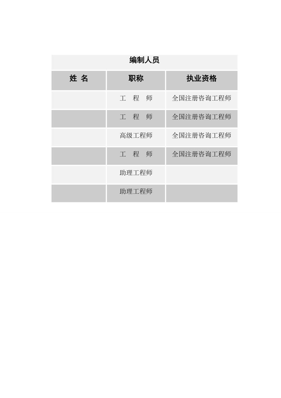 【某农产品批发市场冷链物流中心建设项目资金申请报告】.doc_第2页