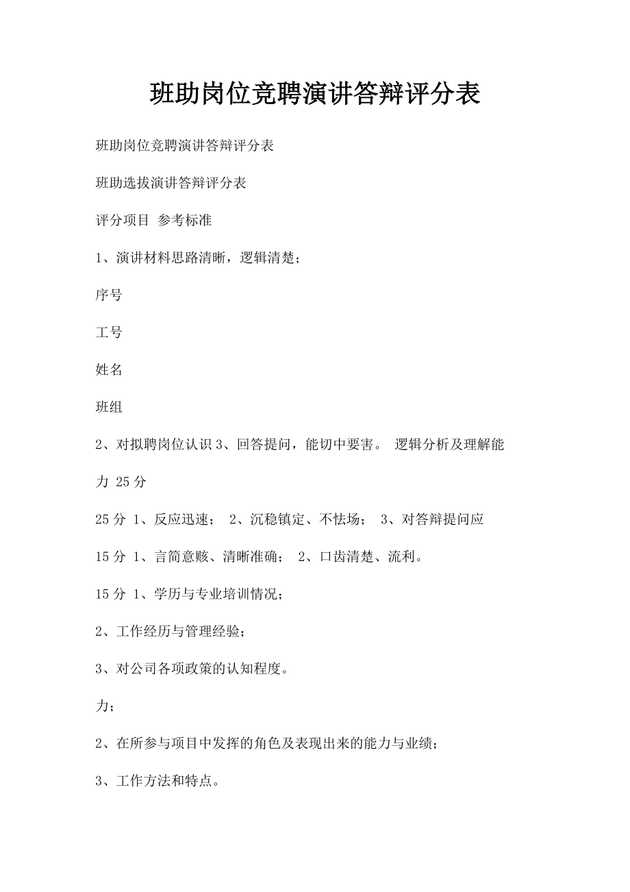 班助岗位竞聘演讲答辩评分表.docx_第1页