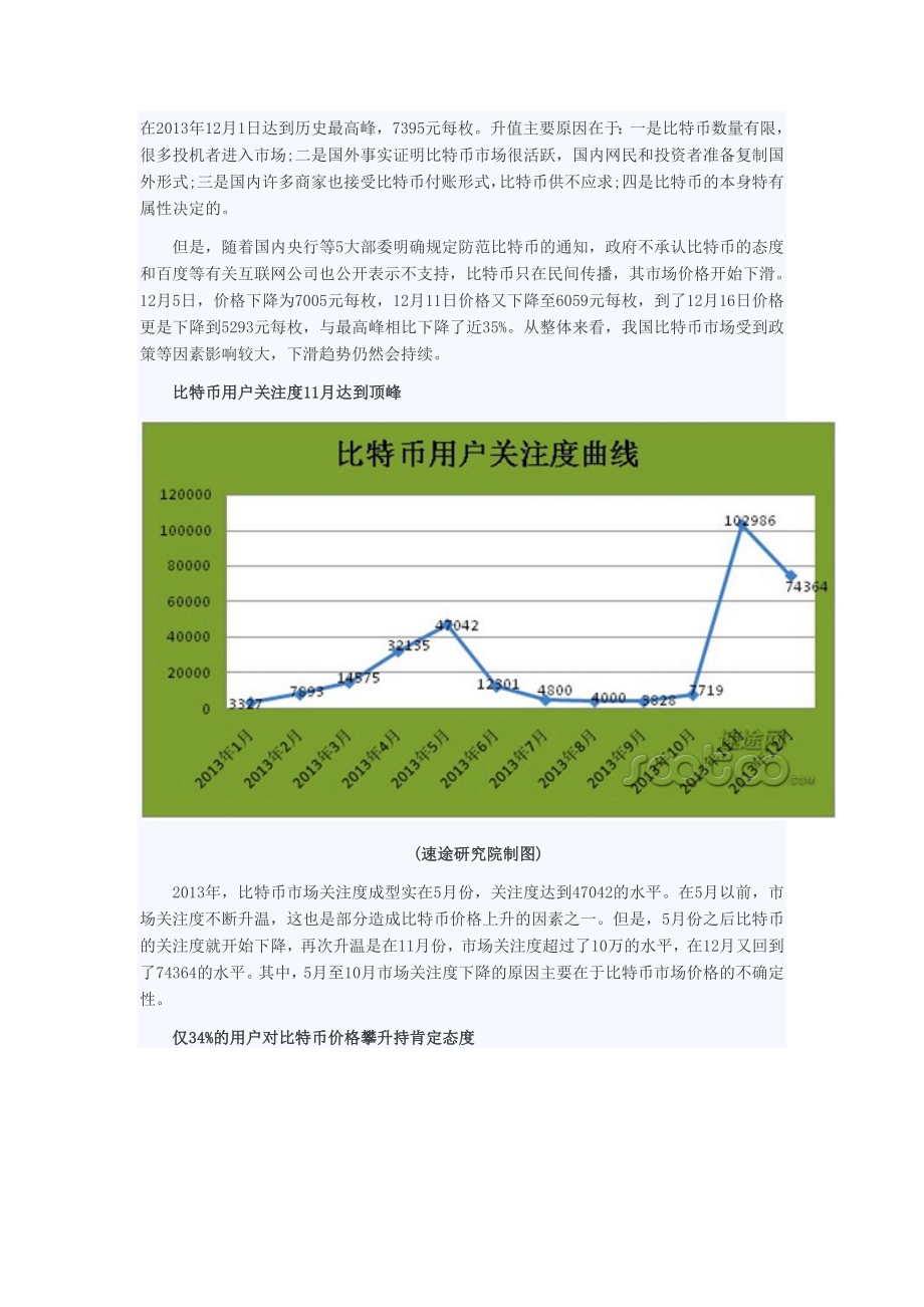 比特币市场分析报告.doc_第2页