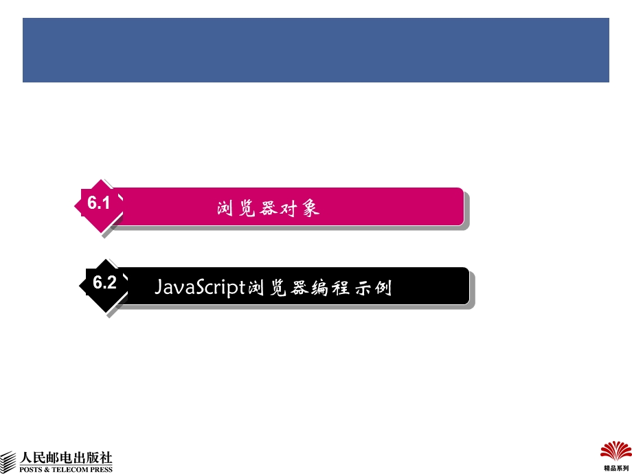 第6章JavaScript浏览器对象模型BOM课件.ppt_第3页