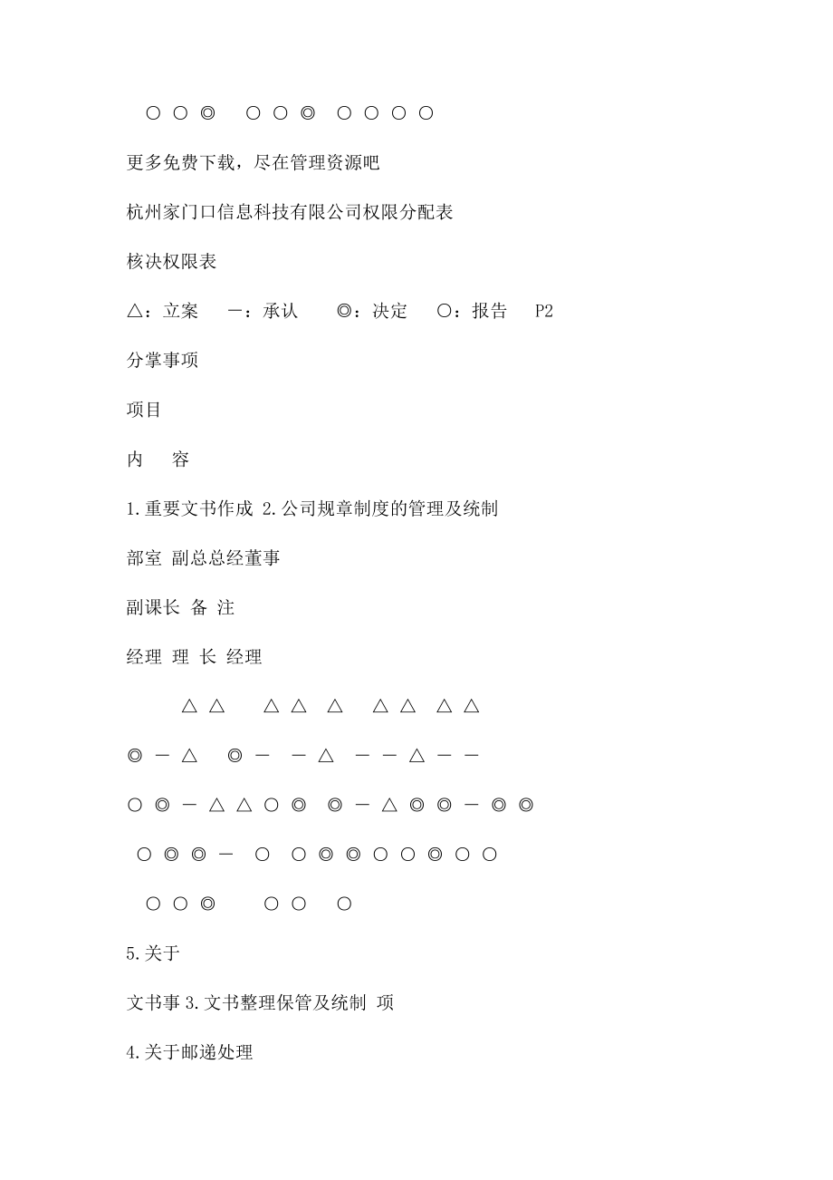 核决权限表.docx_第3页