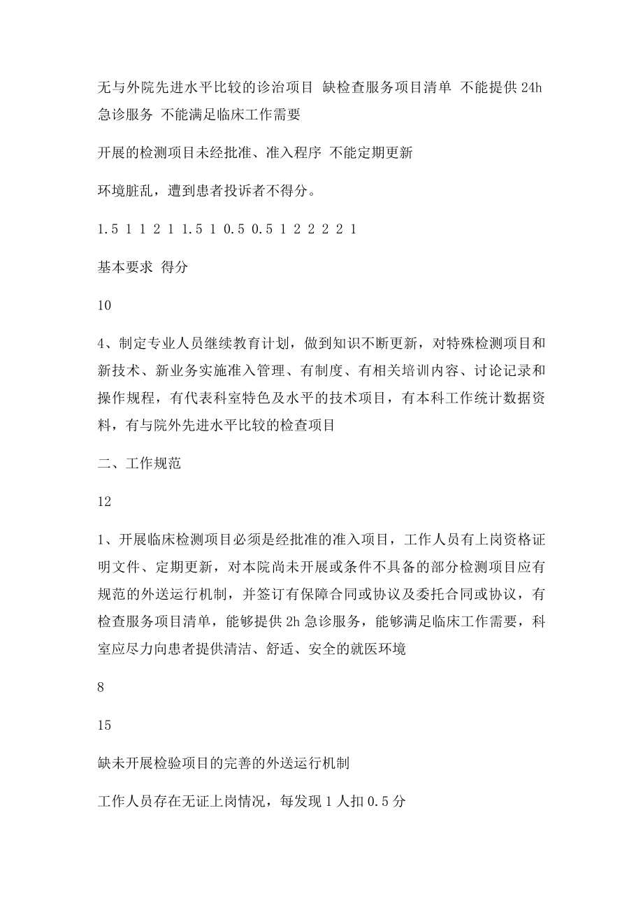 心电图B超室质量安全管理与持续改进评价.docx_第3页