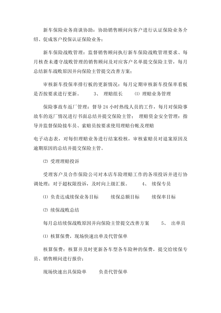 保险业务督导岗位职责.docx_第2页