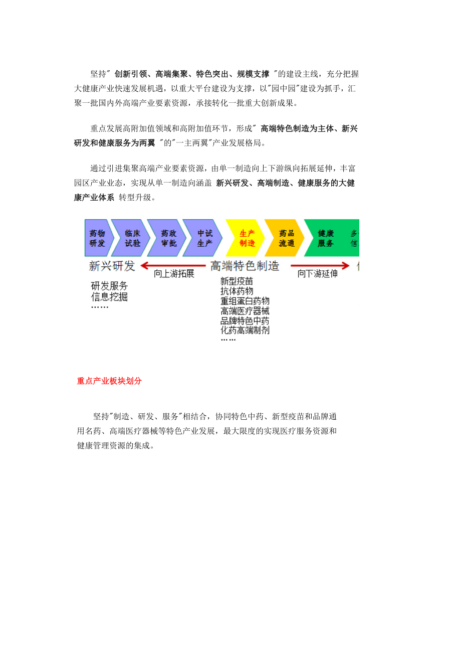 北京亦庄生物医药产业基地发展规划.doc_第3页