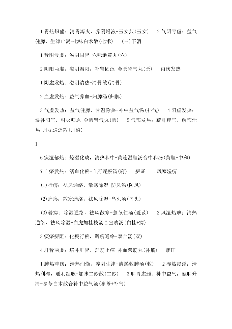 中医执业助理医师考试方剂学速记口诀.docx_第2页