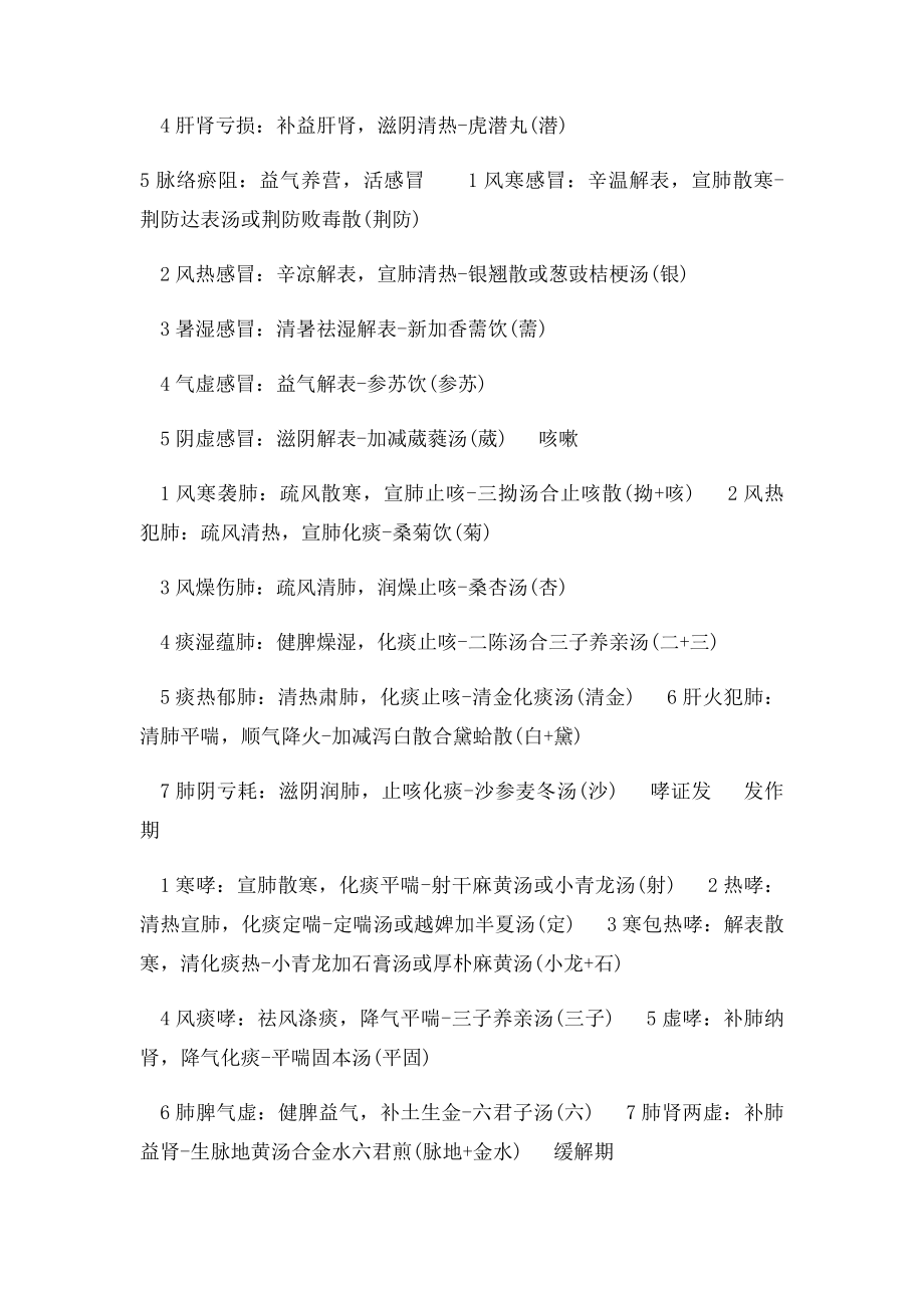 中医执业助理医师考试方剂学速记口诀.docx_第3页