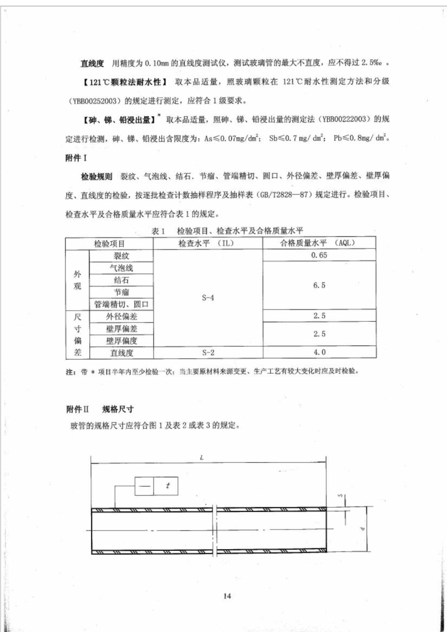 YBB 00282003 钠钙玻璃药用管(试行).doc_第2页