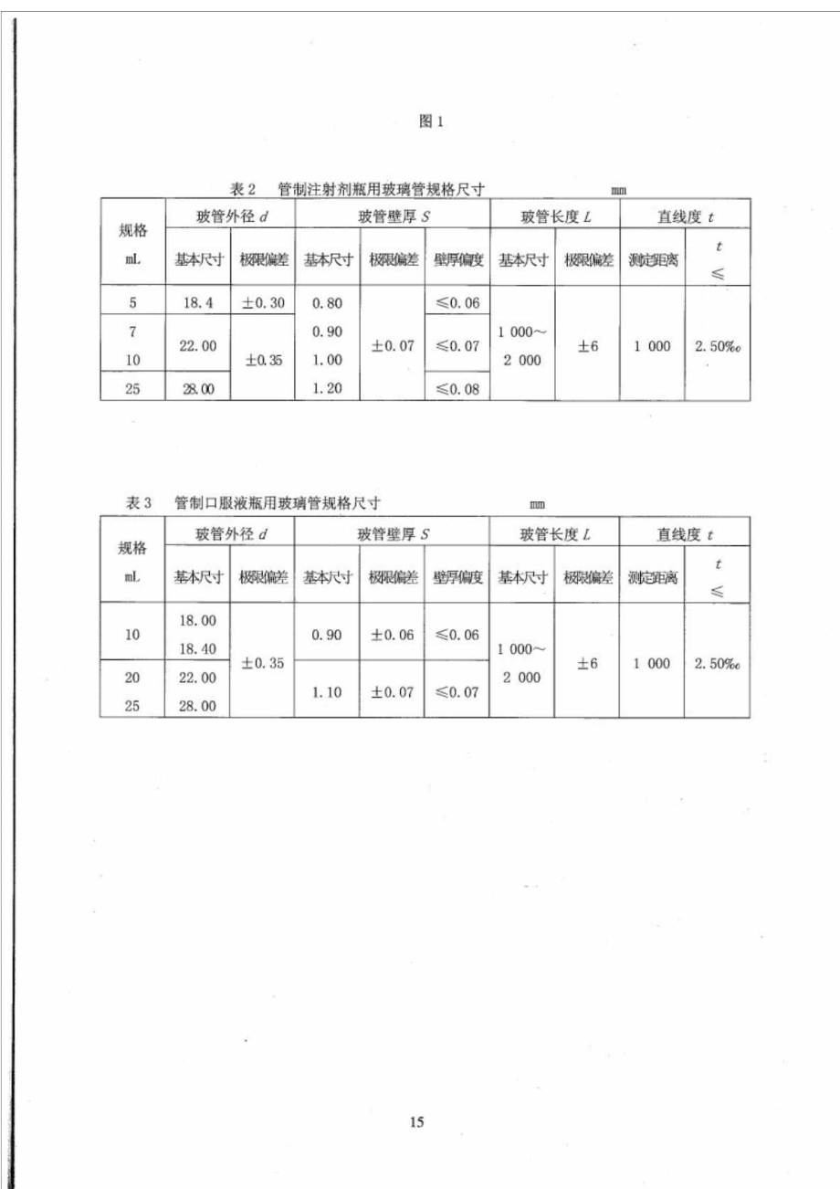 YBB 00282003 钠钙玻璃药用管(试行).doc_第3页