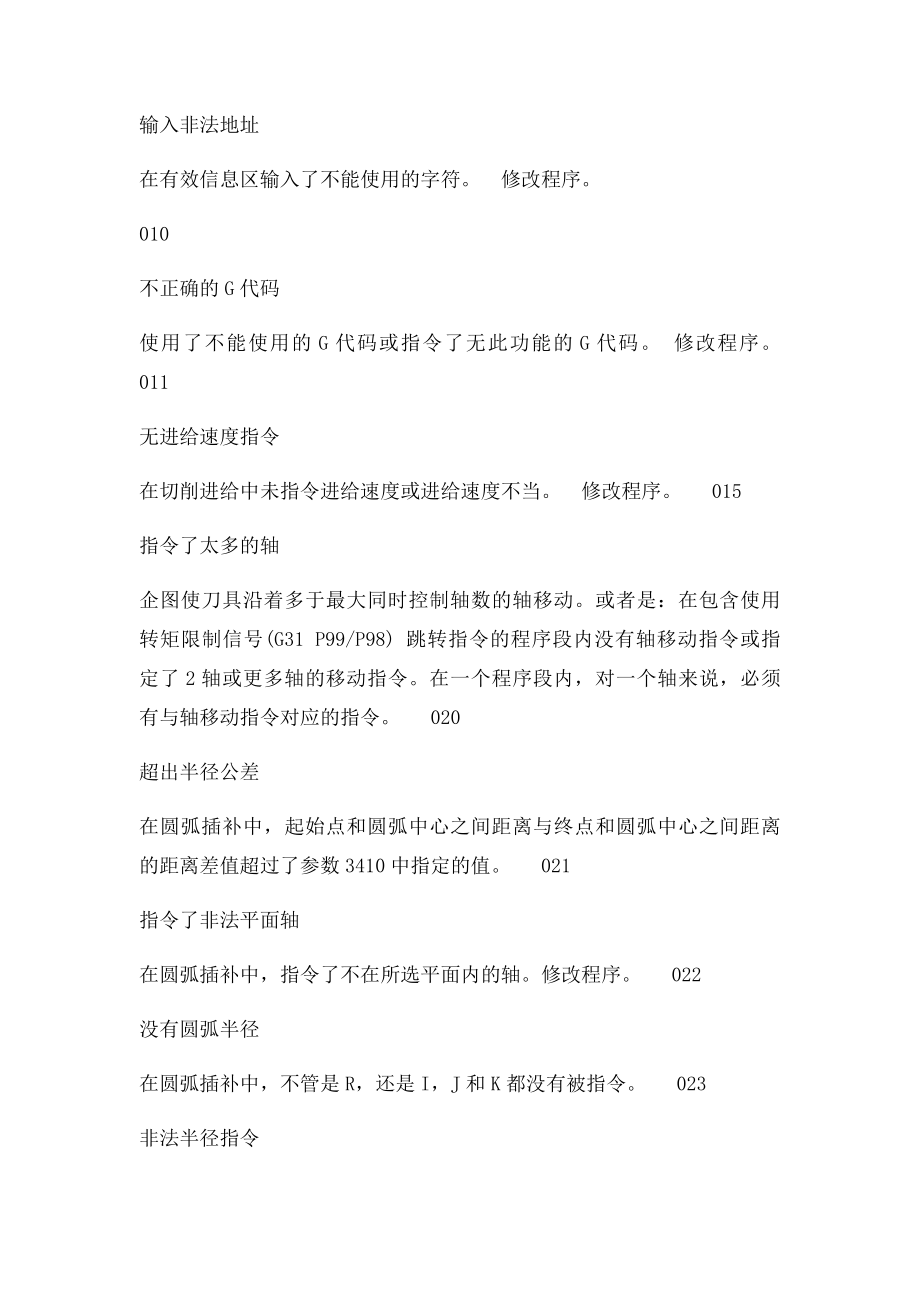 FANUCTC报警操作说明书.docx_第2页