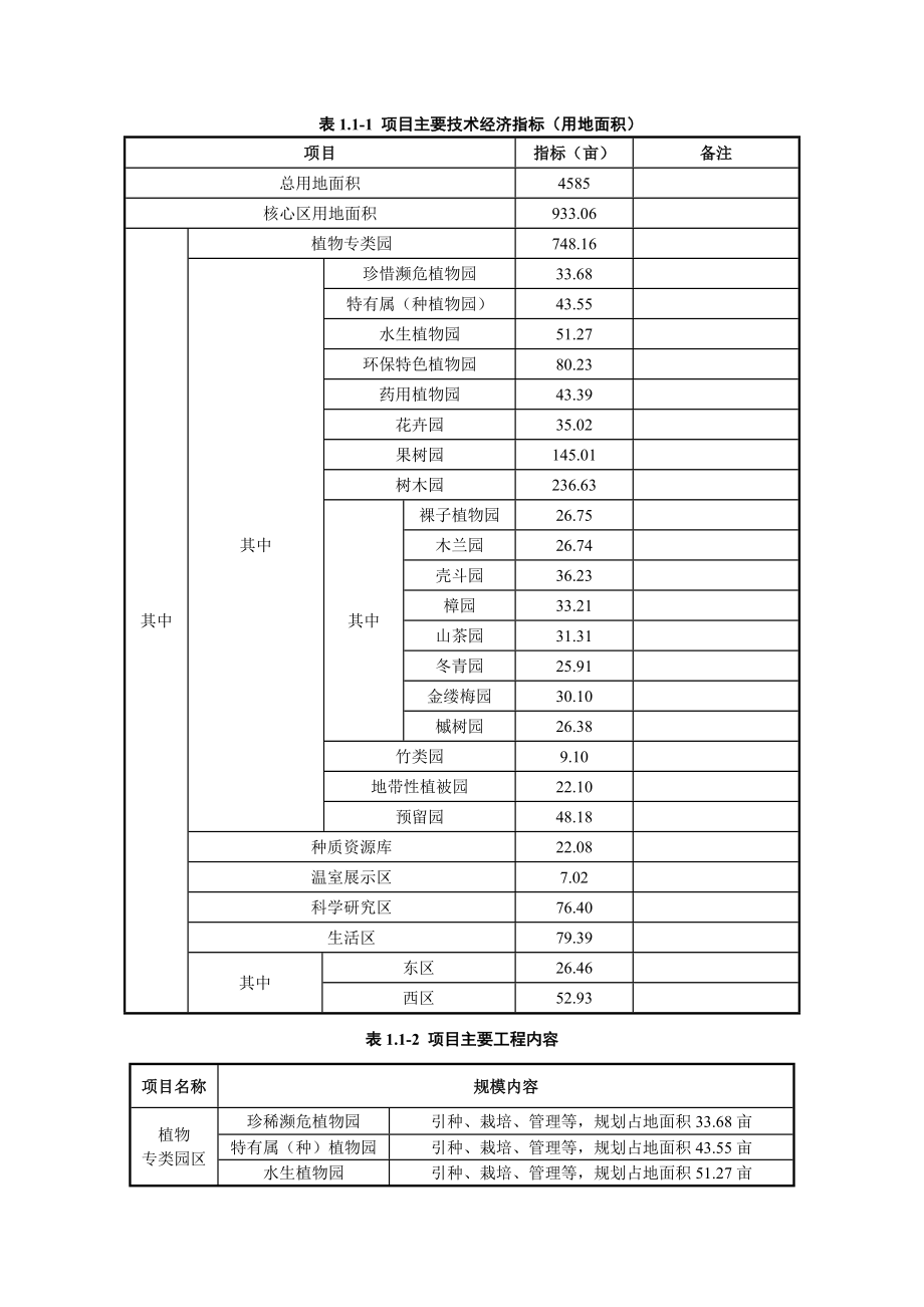 中东部地区植物种质资源库建设项目环境影响报告书简本.doc_第3页