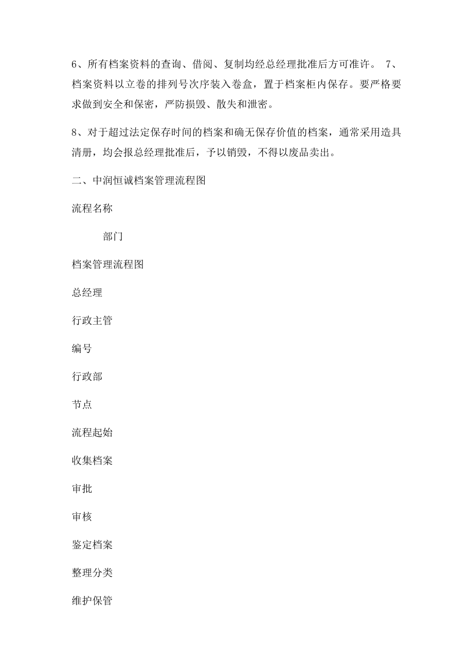 拍卖档案管理制度.docx_第2页