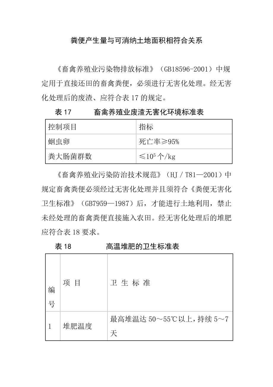 粪便产生量与可消纳土地面积相符合关系.doc_第1页