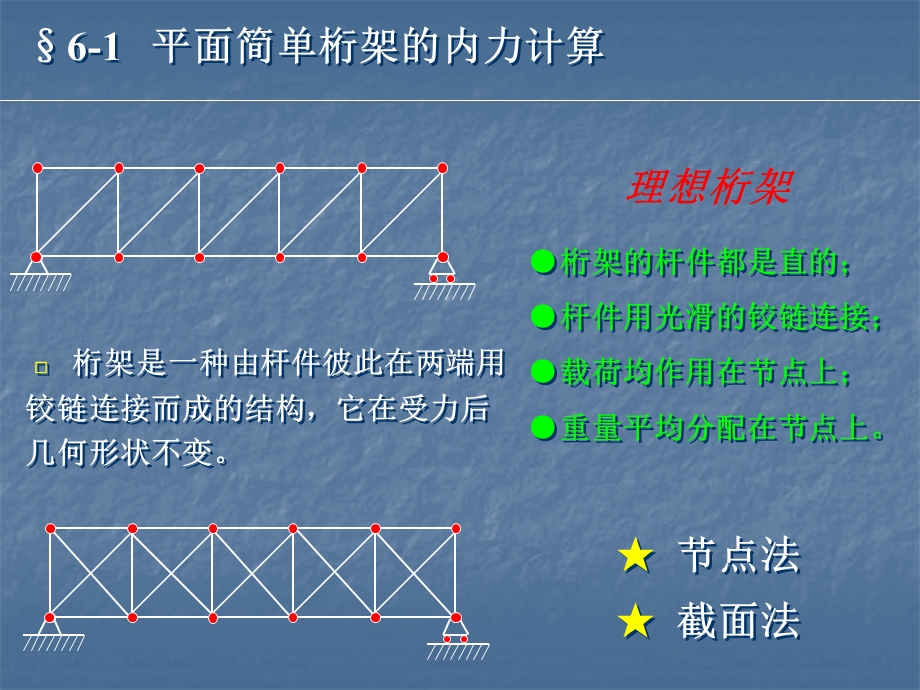 第6章-静力学专题课件.ppt_第1页