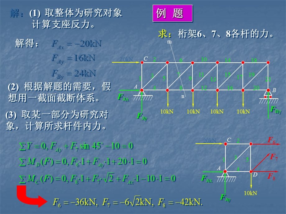 第6章-静力学专题课件.ppt_第3页