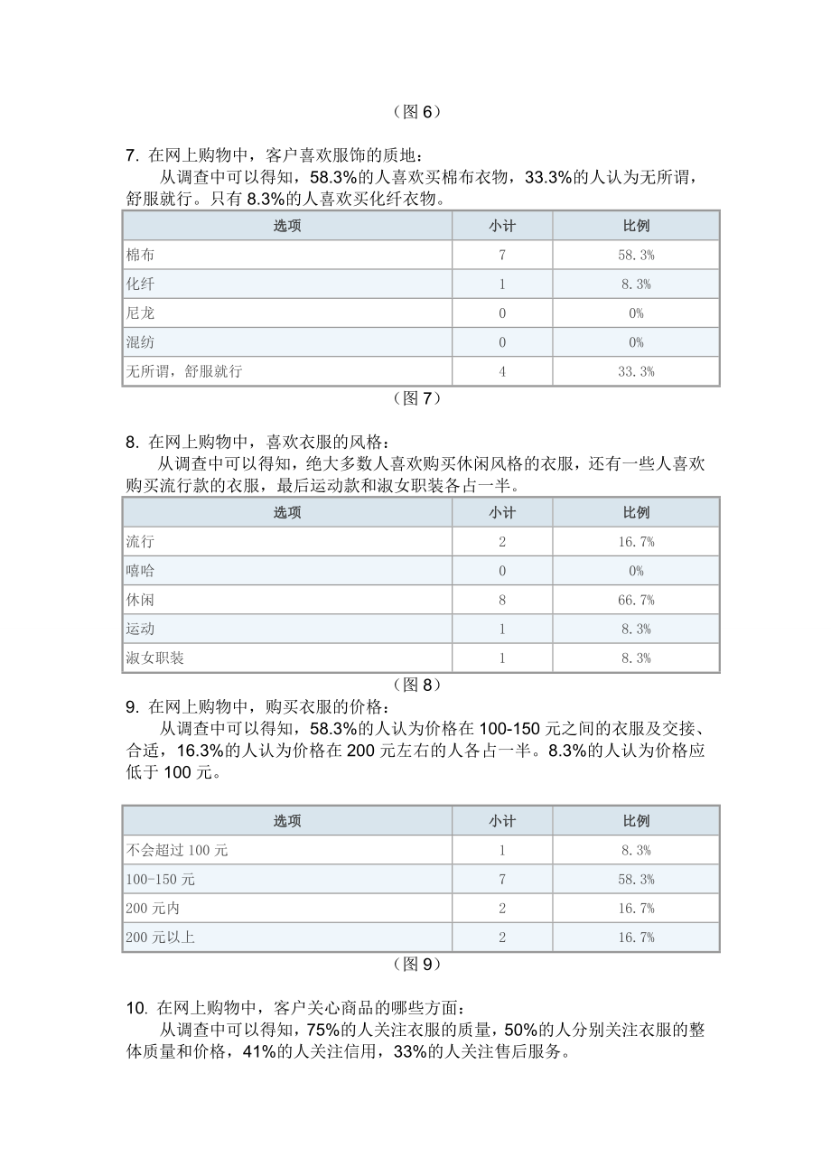 市场调研问卷分析报告.doc_第3页