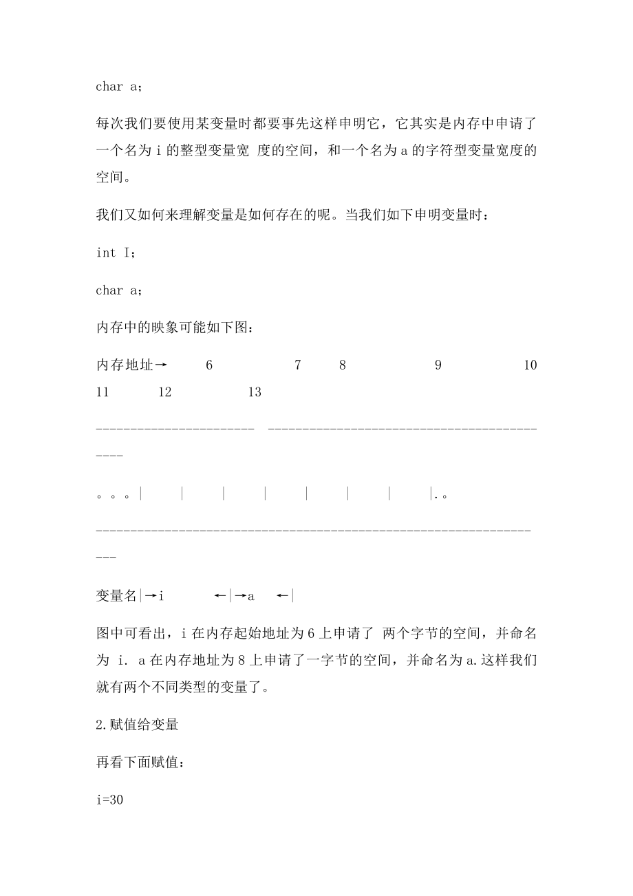 彻底搞定C语言指针详解完整时候初学者必备.docx_第2页