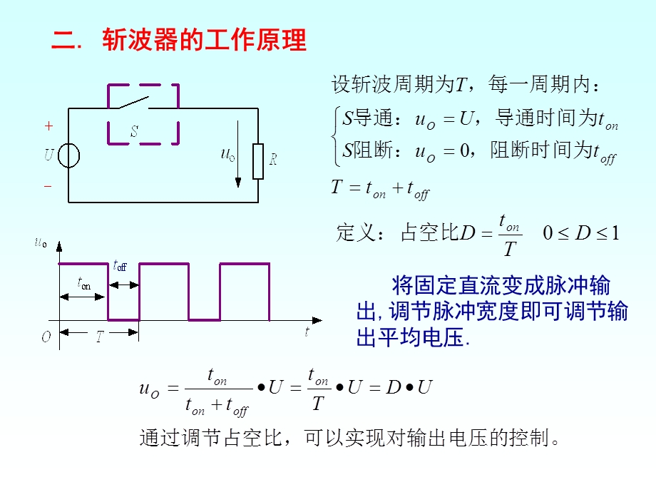 第7章斩控调压电路课件.ppt_第2页