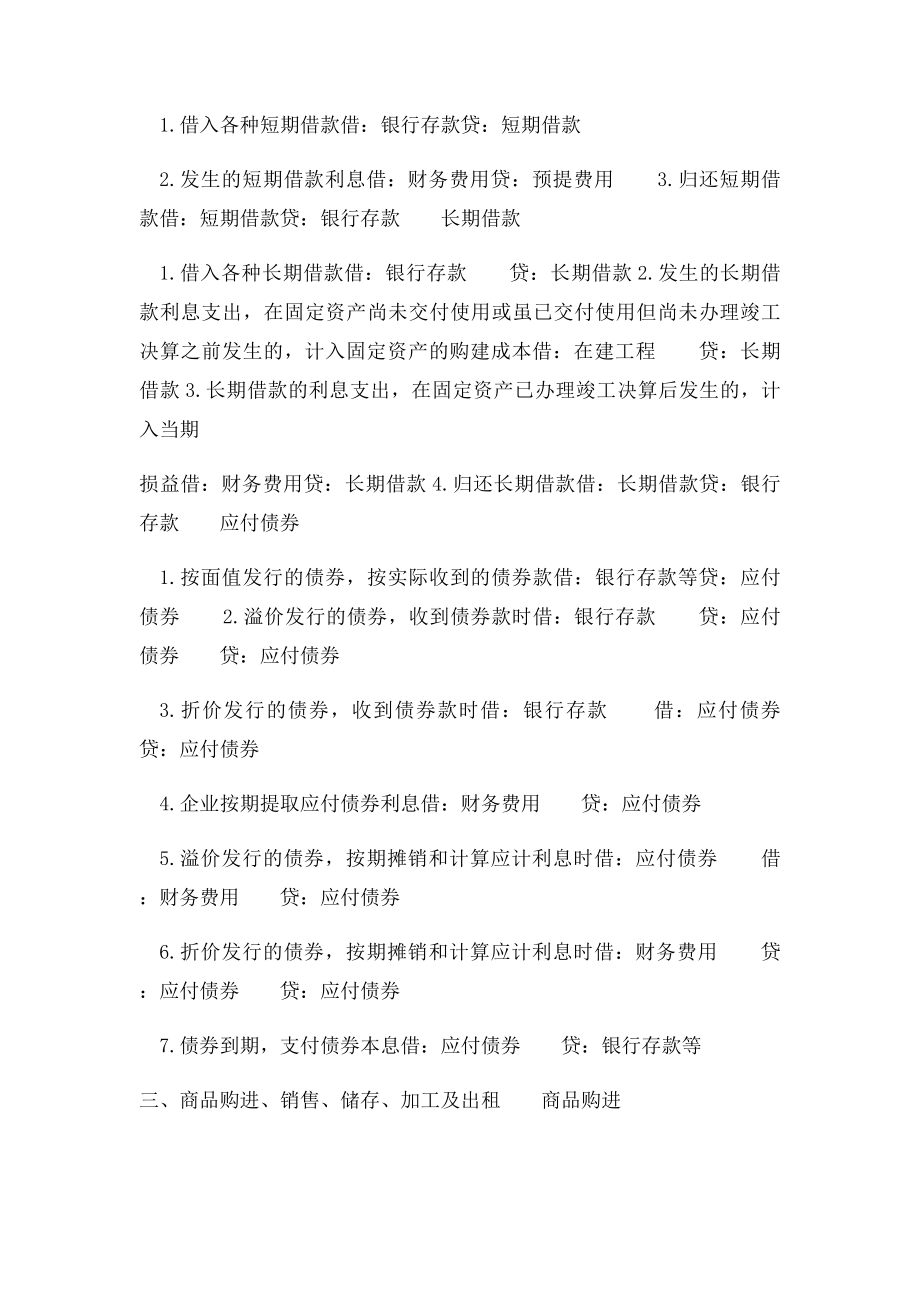 会计人必备的194个会计分录.docx_第2页