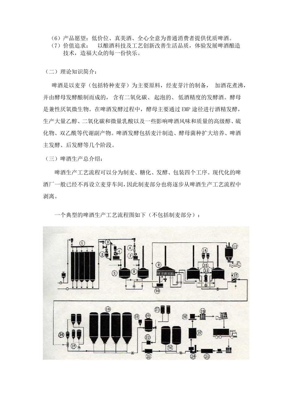 啤酒公司实习报告专业实习报告.doc_第3页