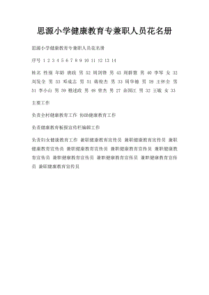 思源小学健康教育专兼职人员花名册.docx