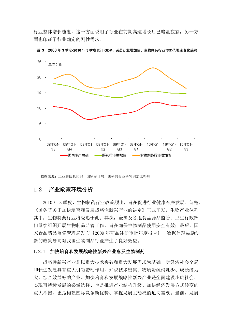 3季度生物制药行业分析.doc_第3页